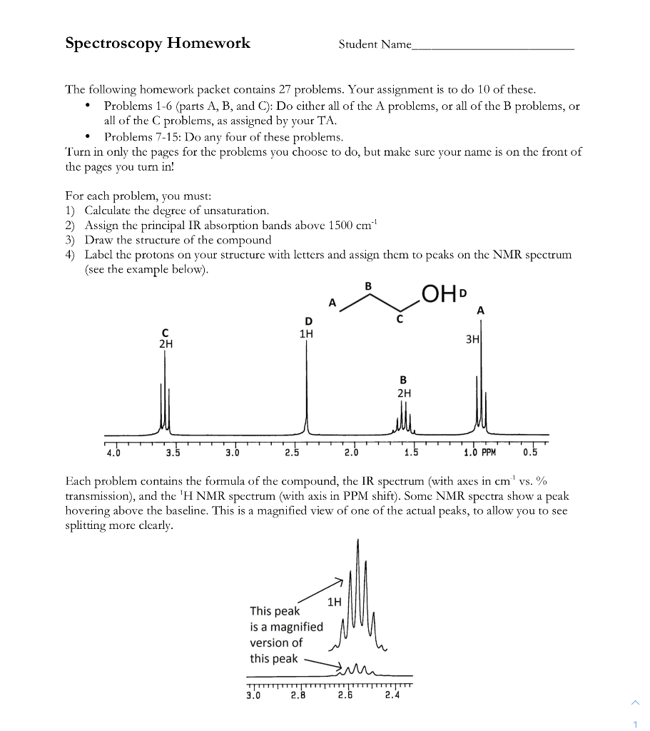 Solved Spectroscopy Homework Student Name The following | Chegg.com