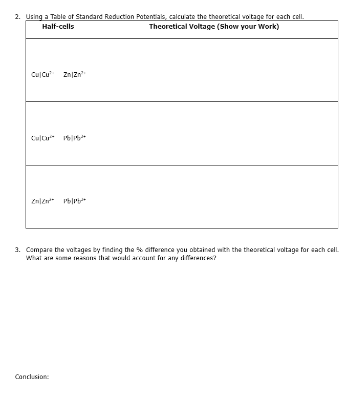 Solved Electrochemical Cell Lab In an electrochemical cell,
