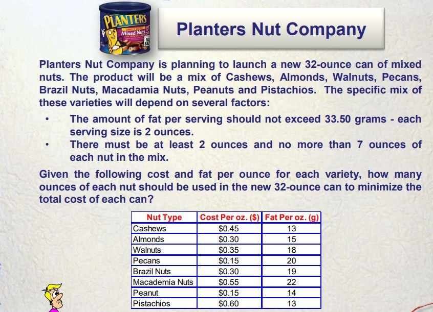 Solved PLANTERS Planters Nut Company Mixed Nuts Planters