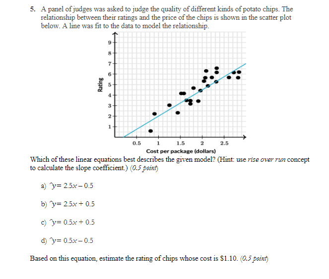 Solved 5. A Panel Of Judges Was Asked To Judge The Quality | Chegg.com