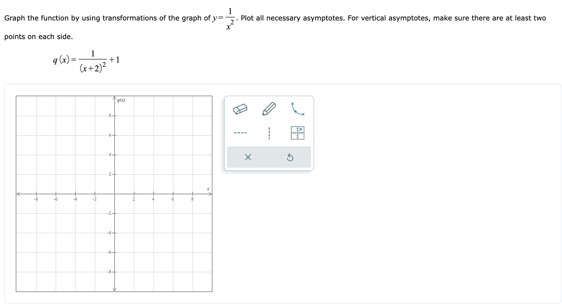 Solved Graph the function by using transformations of the | Chegg.com