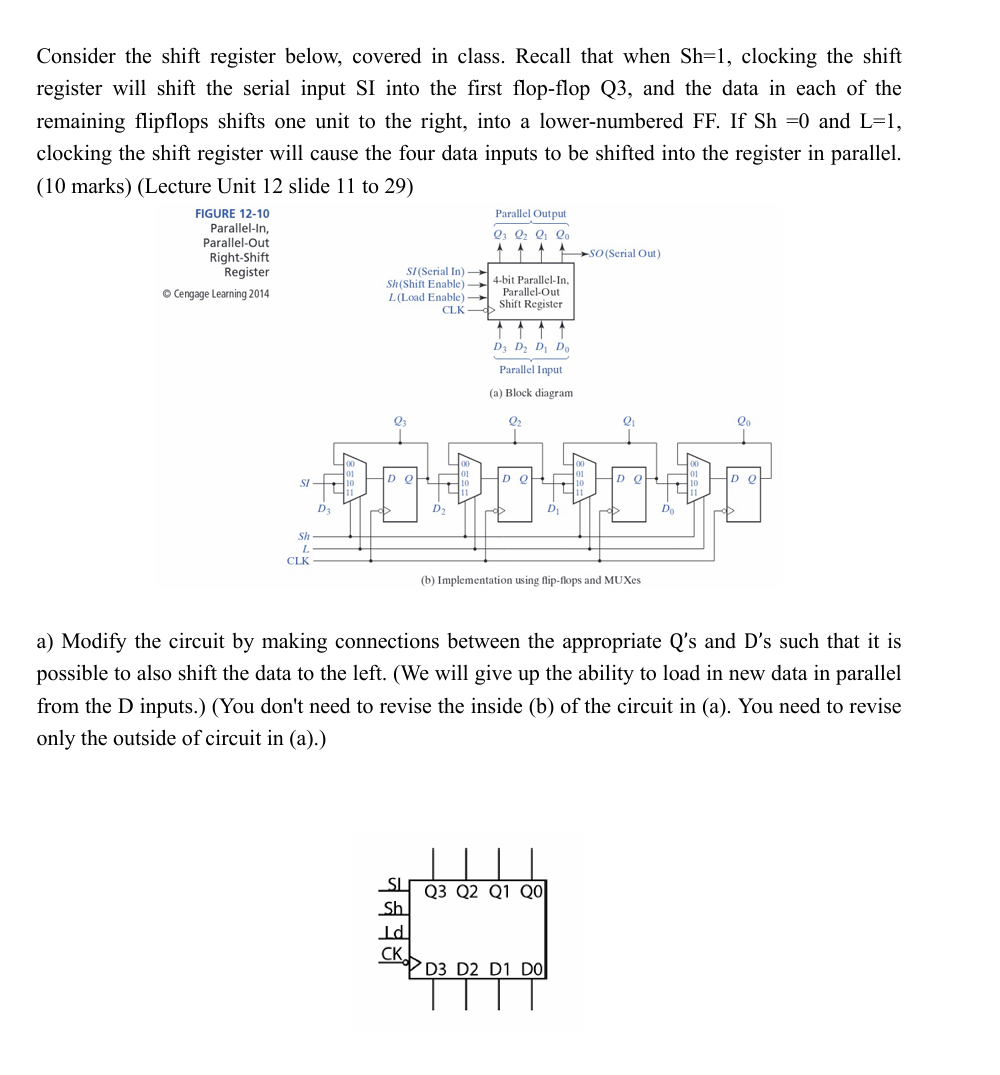 Solved Consider the shift register below, covered in class. | Chegg.com