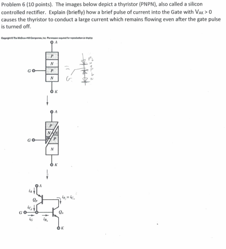 Solved Problem 6 (10 Points). The Images Below Depict A | Chegg.com