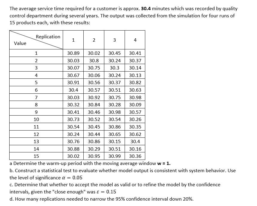 Solved The average service time required for a customer is | Chegg.com