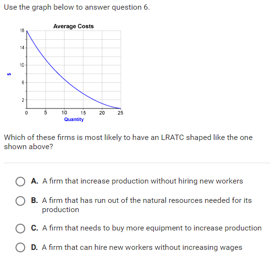 Does Five Below Hire At 14
