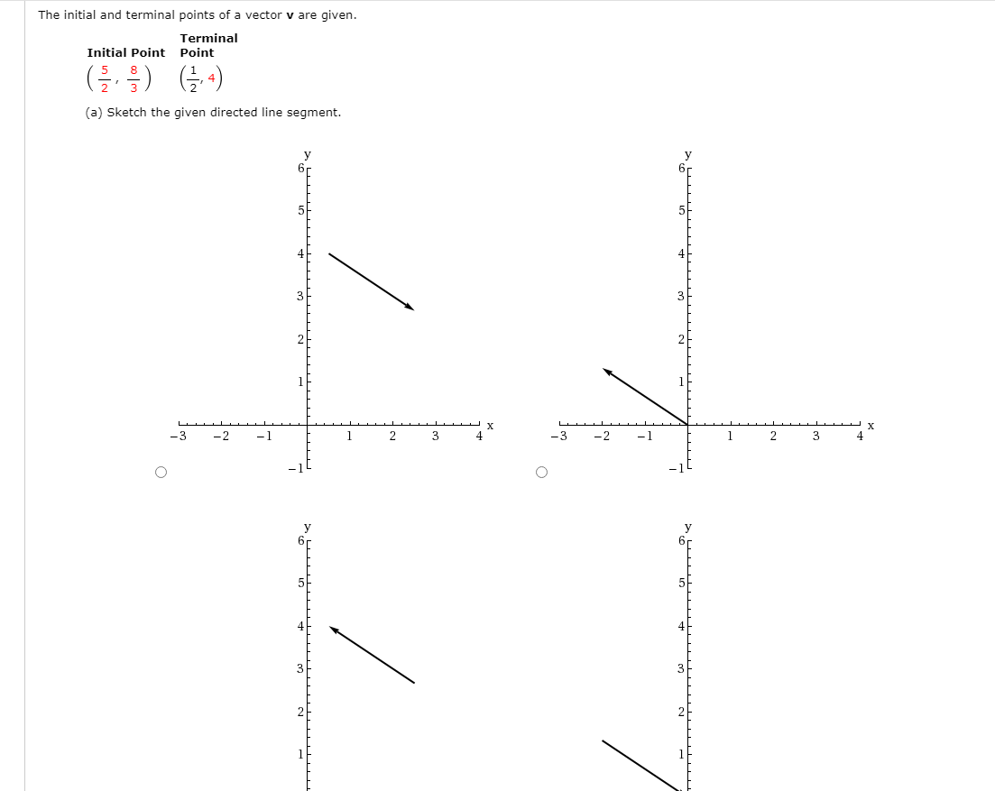 Solved The initial and terminal points of a vector v are | Chegg.com