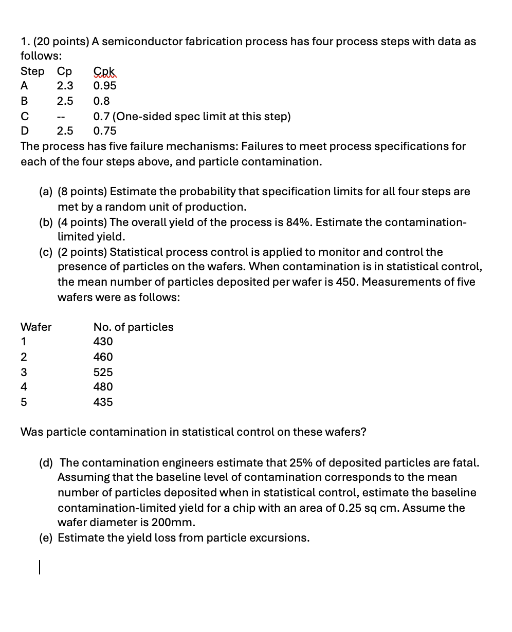 1. (20 ﻿points) ﻿A semiconductor fabrication process