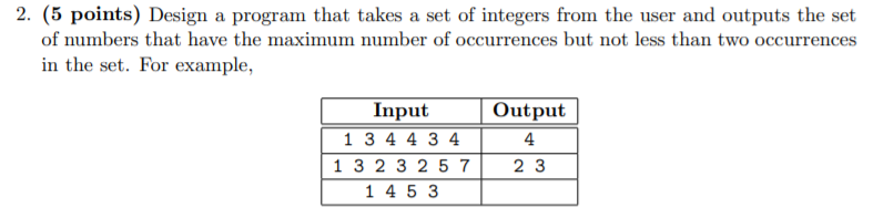 Solved 2. (5 points) Design a program that takes a set of | Chegg.com