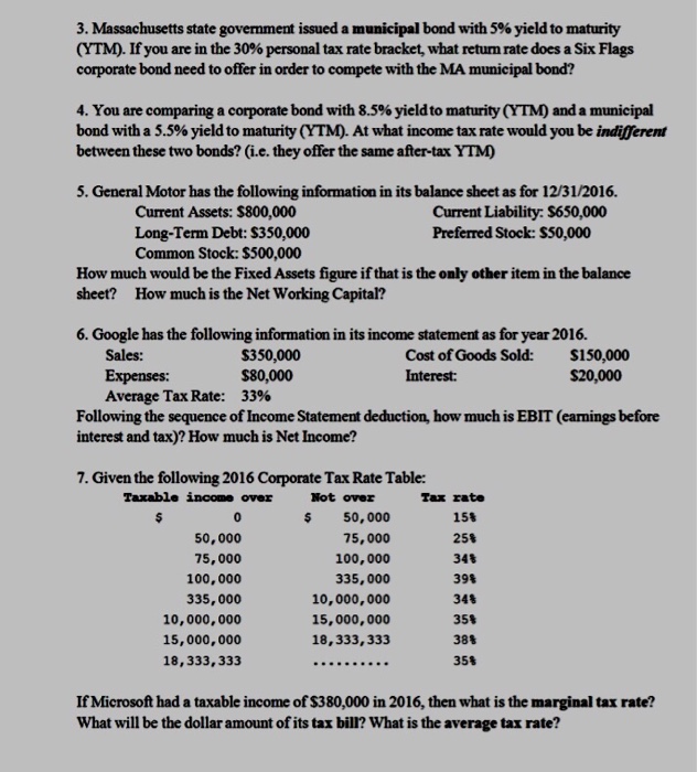 Solved Massachusetts state government issued a municipal