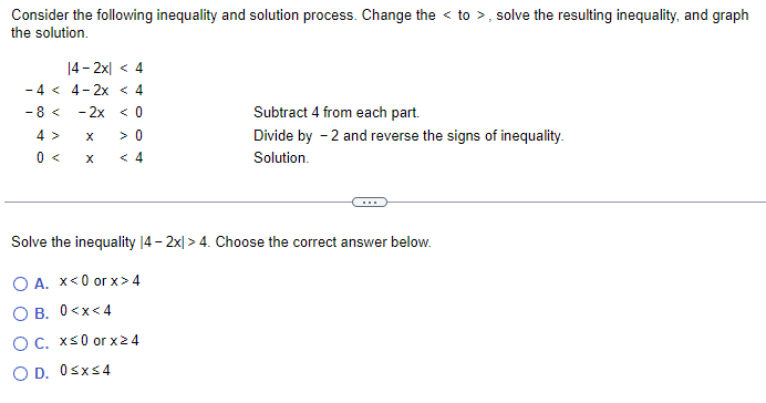 Solved Consider The Following Inequality And Solution | Chegg.com