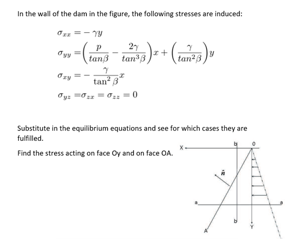 Solved In the wall of the dam in the figure, the following | Chegg.com