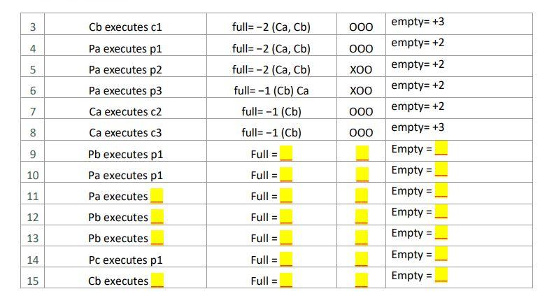 Solved The following pseudocode is a correct implementation | Chegg.com