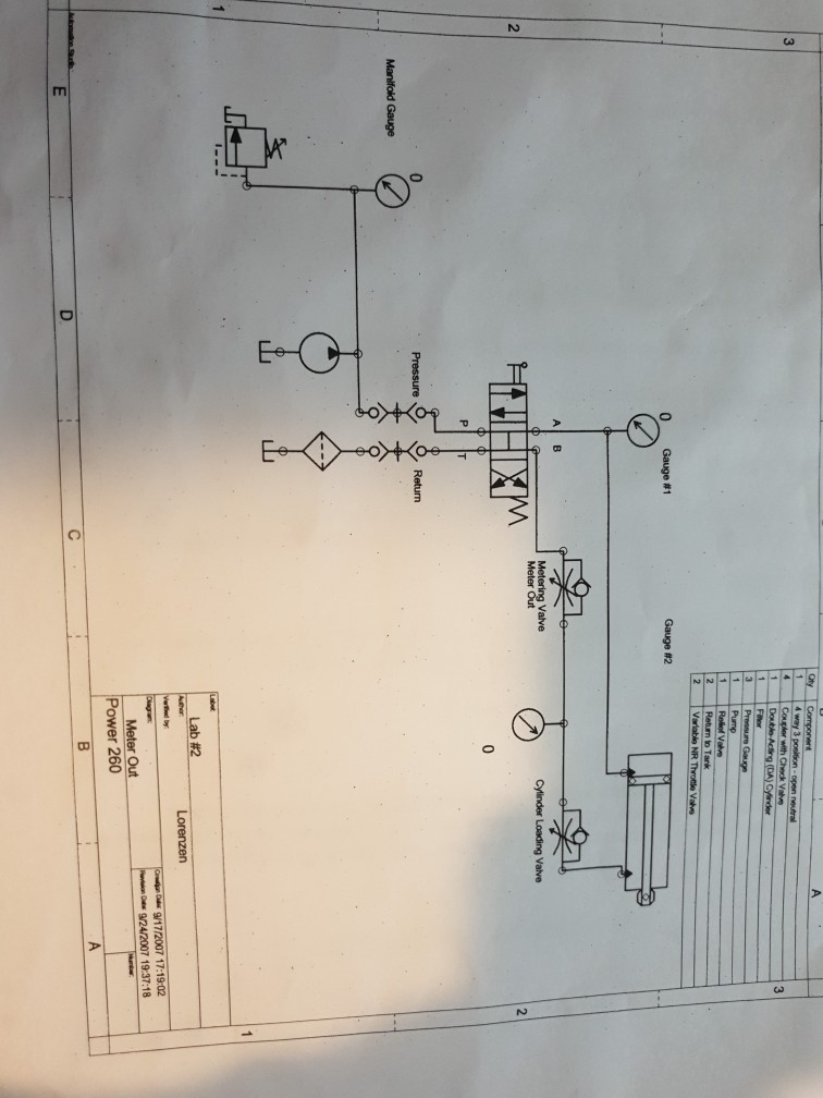 Basic Flow Control Circuits Scope: This Assignment 