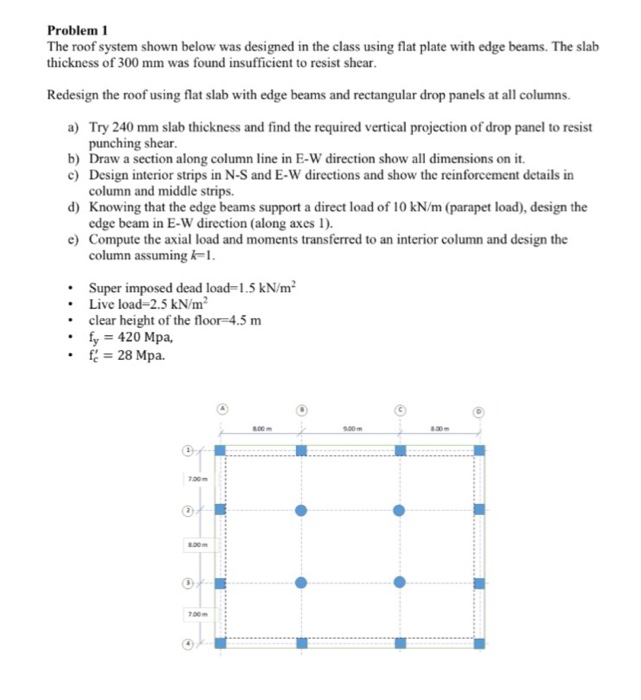 Solved The roof system shown below was designed in the class | Chegg.com