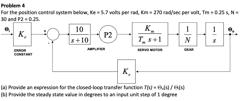 Solved Problem 4For the position control system below, | Chegg.com