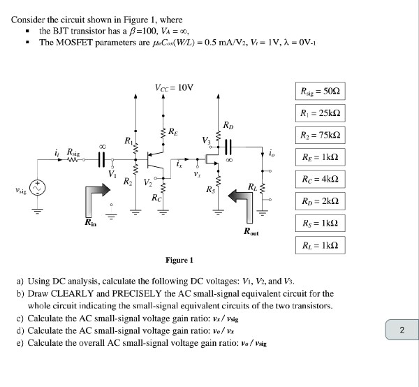 Solved Consider the circuit shown in Figure 1, where . the | Chegg.com