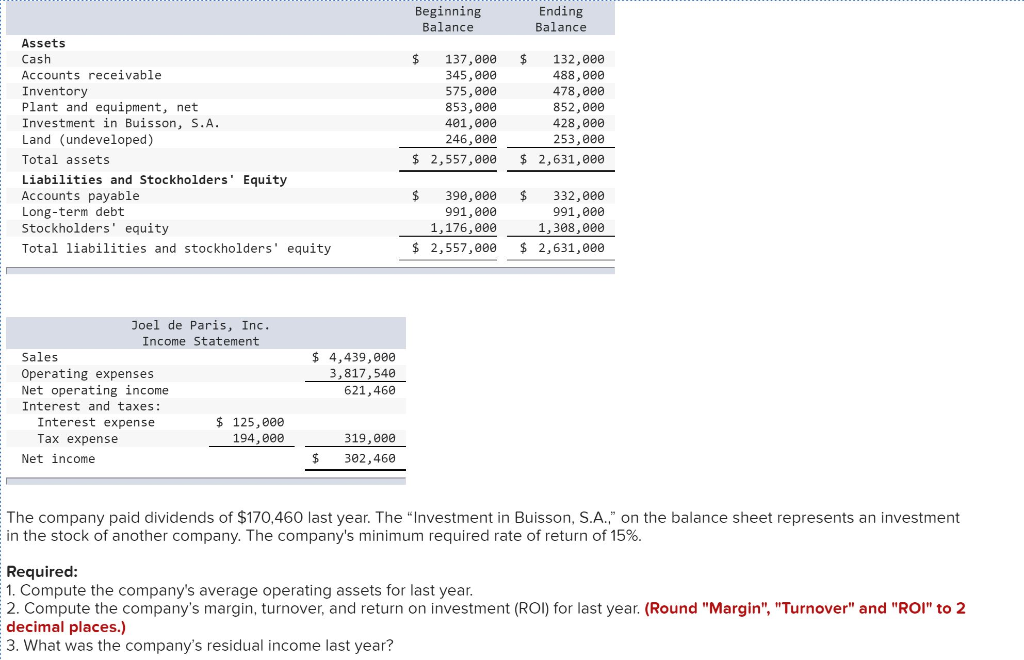 solved-beginning-balance-ending-balance-assets-cash-accounts-chegg