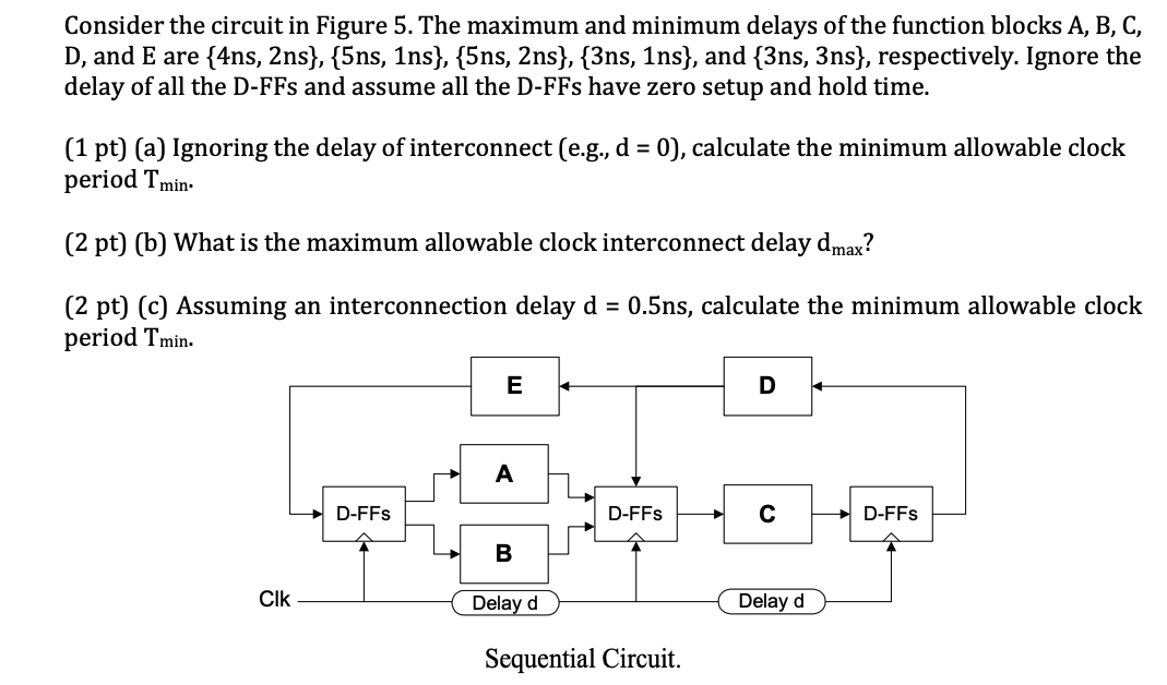 Solved Consider The Circuit In Figure 5. The Maximum And | Chegg.com