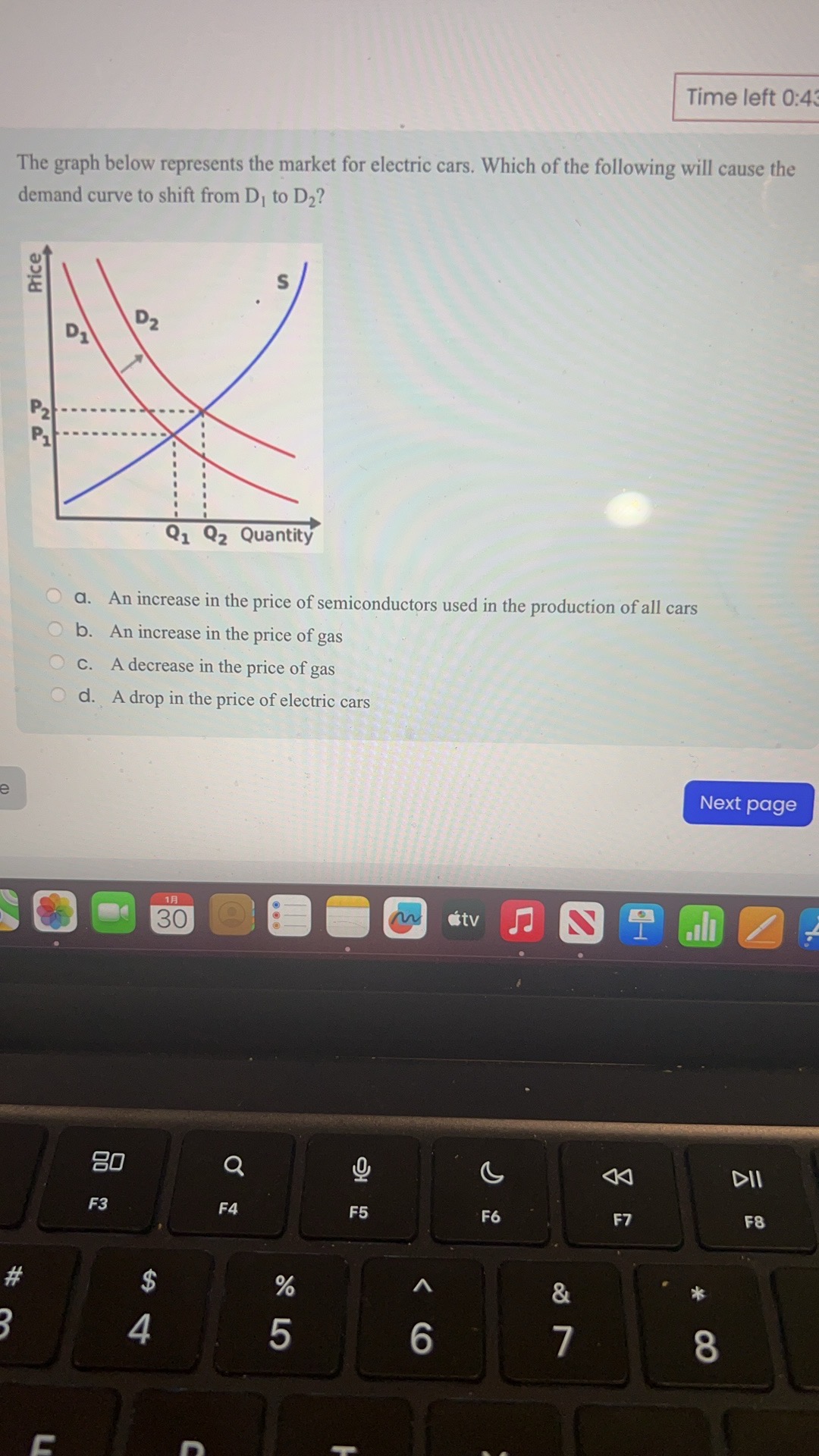 Solved Time left 0:4The graph below represents the market | Chegg.com