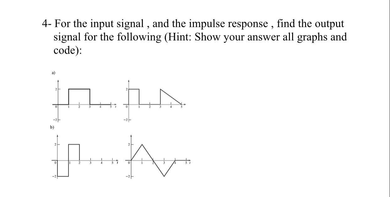 Solved > 4- For the input signal , and the impulse response | Chegg.com