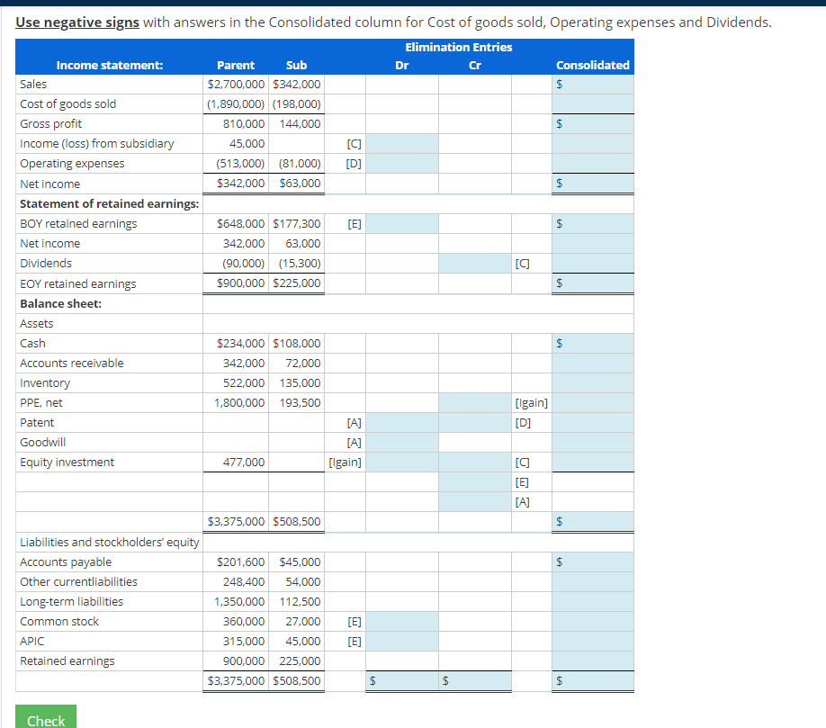 Solved Prepare consolidation spreadsheet for intercompany | Chegg.com