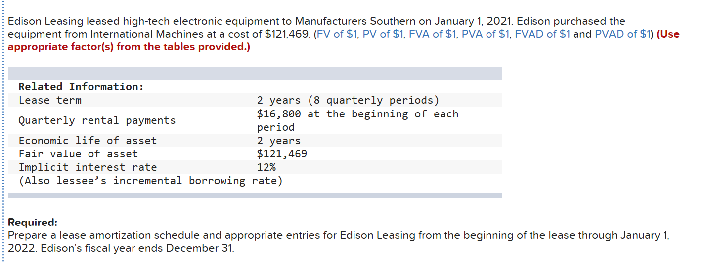 Solved Edison Leasing leased hightech electronic equipment