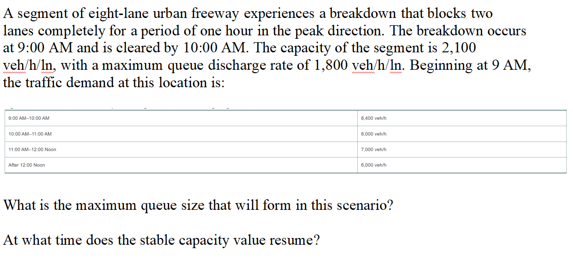 Solved A segment of eightlane urban freeway experiences a