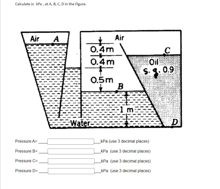 Solved Calculate in kPa, at A, B, C, D in the Figure. Air A | Chegg.com
