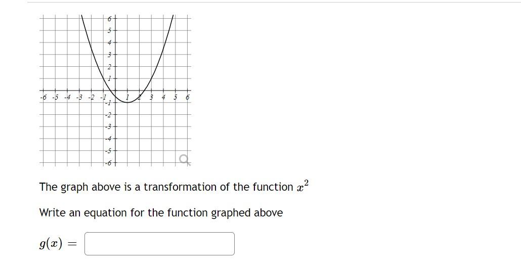 Solved Match the function with its graph. y=5(x+2)2−4The | Chegg.com