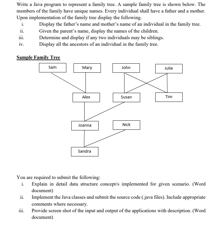 Solved Write a Java program to represent a family tree. A | Chegg.com