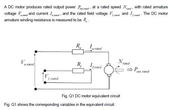 Solved C The Motor Is Required To Operate At Another Op Chegg Com