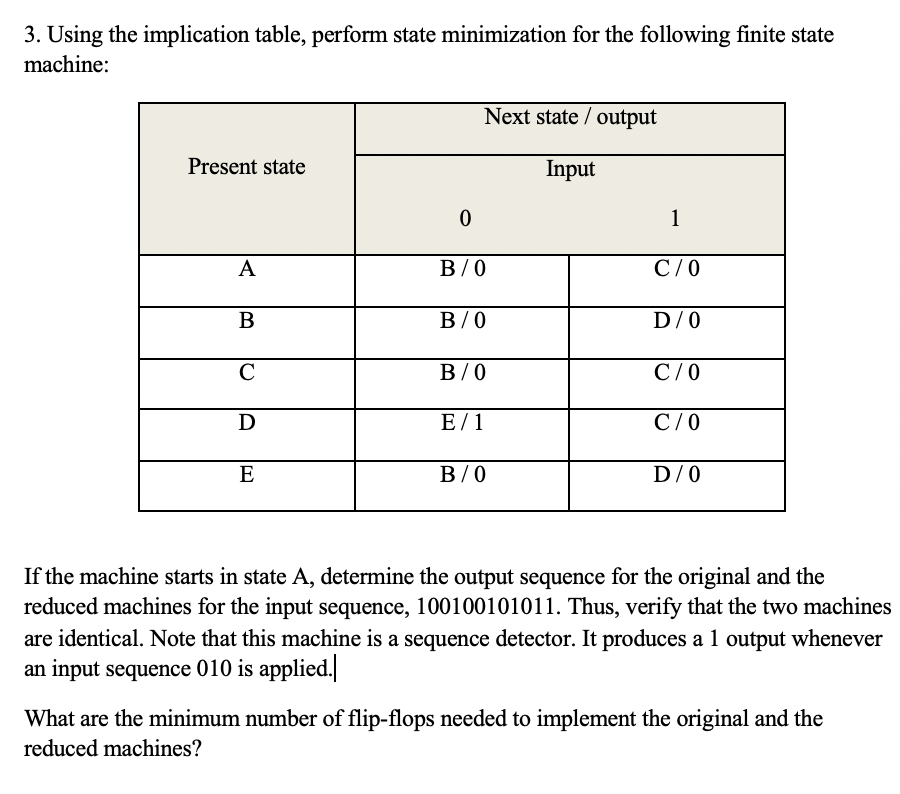 Solved 3. Using the implication table, perform state | Chegg.com