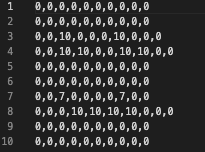 Solved Starting with the code and data below, modify and | Chegg.com