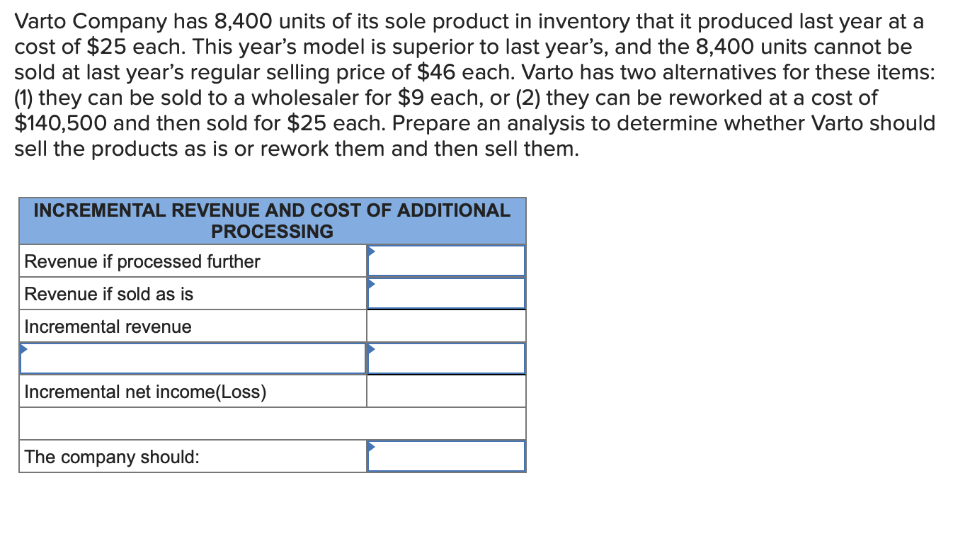 Solved Varto Company has 8,400 units of its sole product in | Chegg.com