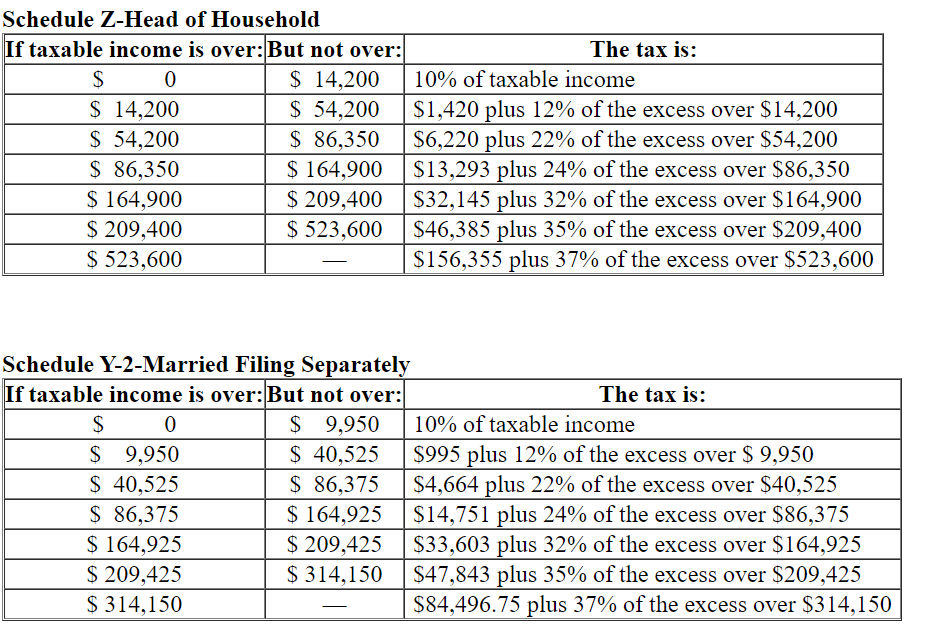 Solved Chuck, a single taxpayer, earns $76,600 in taxable | Chegg.com