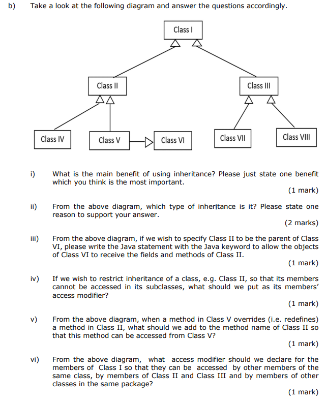 Solved B) Take A Look At The Following Diagram And Answer | Chegg.com