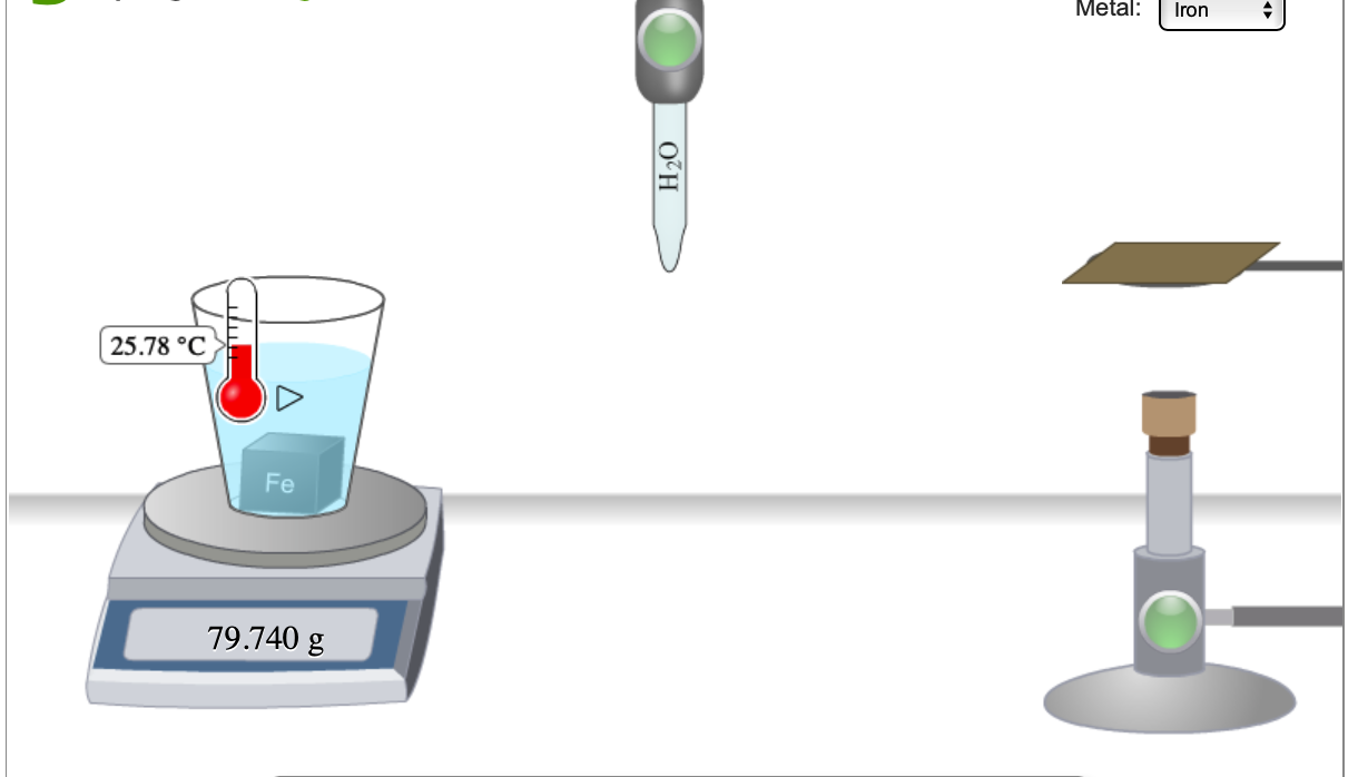 Solved Add water to the cup and heat a block of metal. Use | Chegg.com