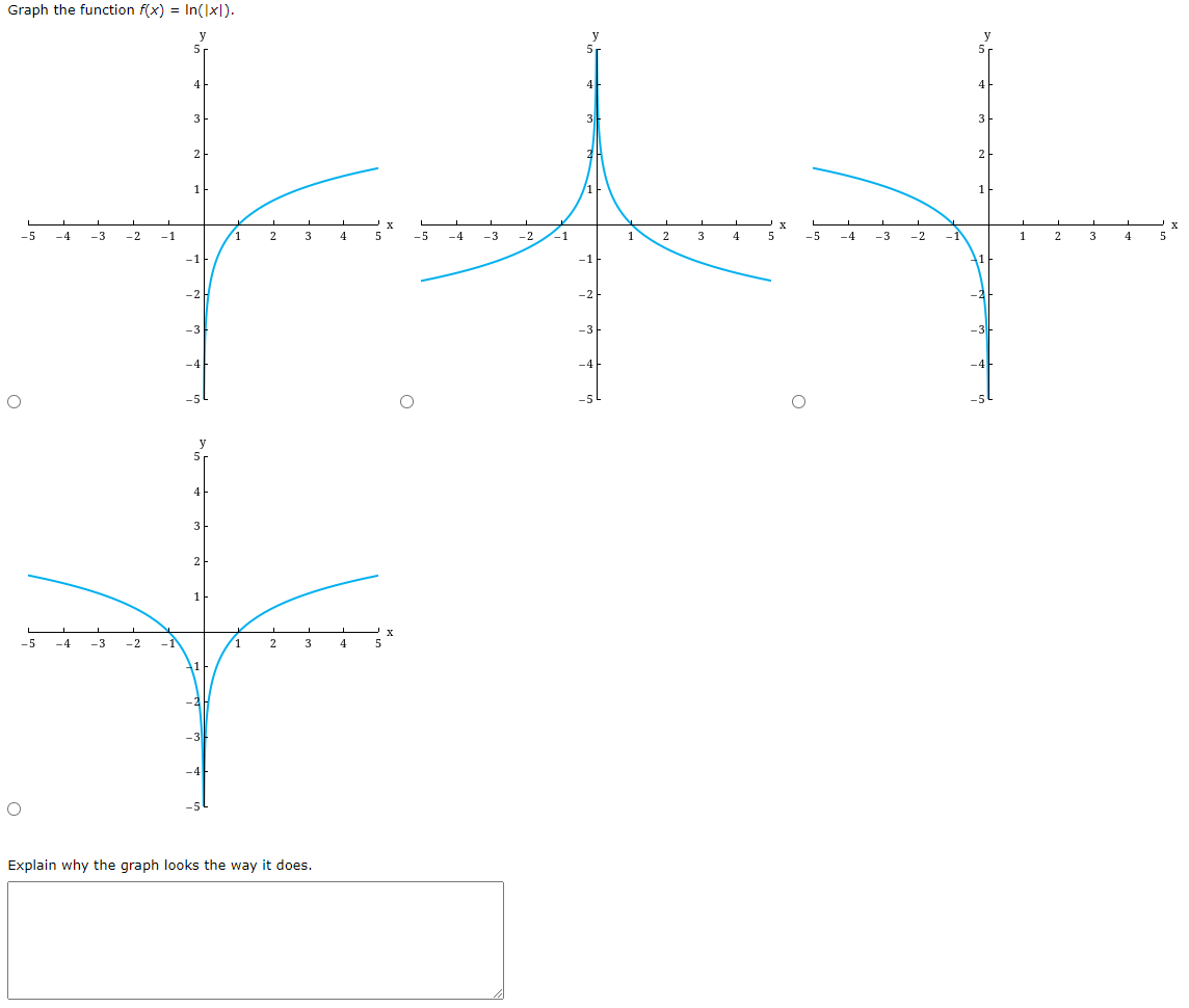 solved-graph-the-function-f-x-in-xl-5-5-5-4-4-4-3-chegg