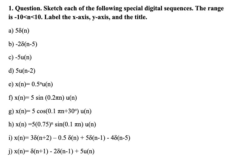 Solved 1 Question Sketch Each Of The Following Special Chegg Com