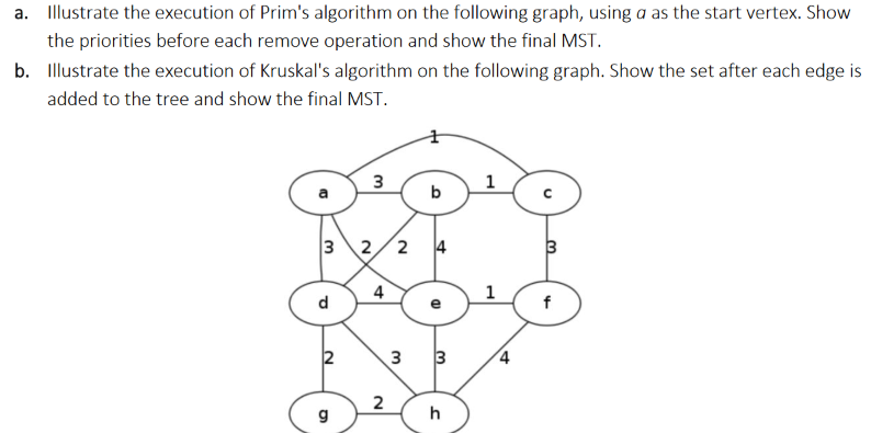 Two examples of Algorithm 2 executions that find the MFSs and XSSs