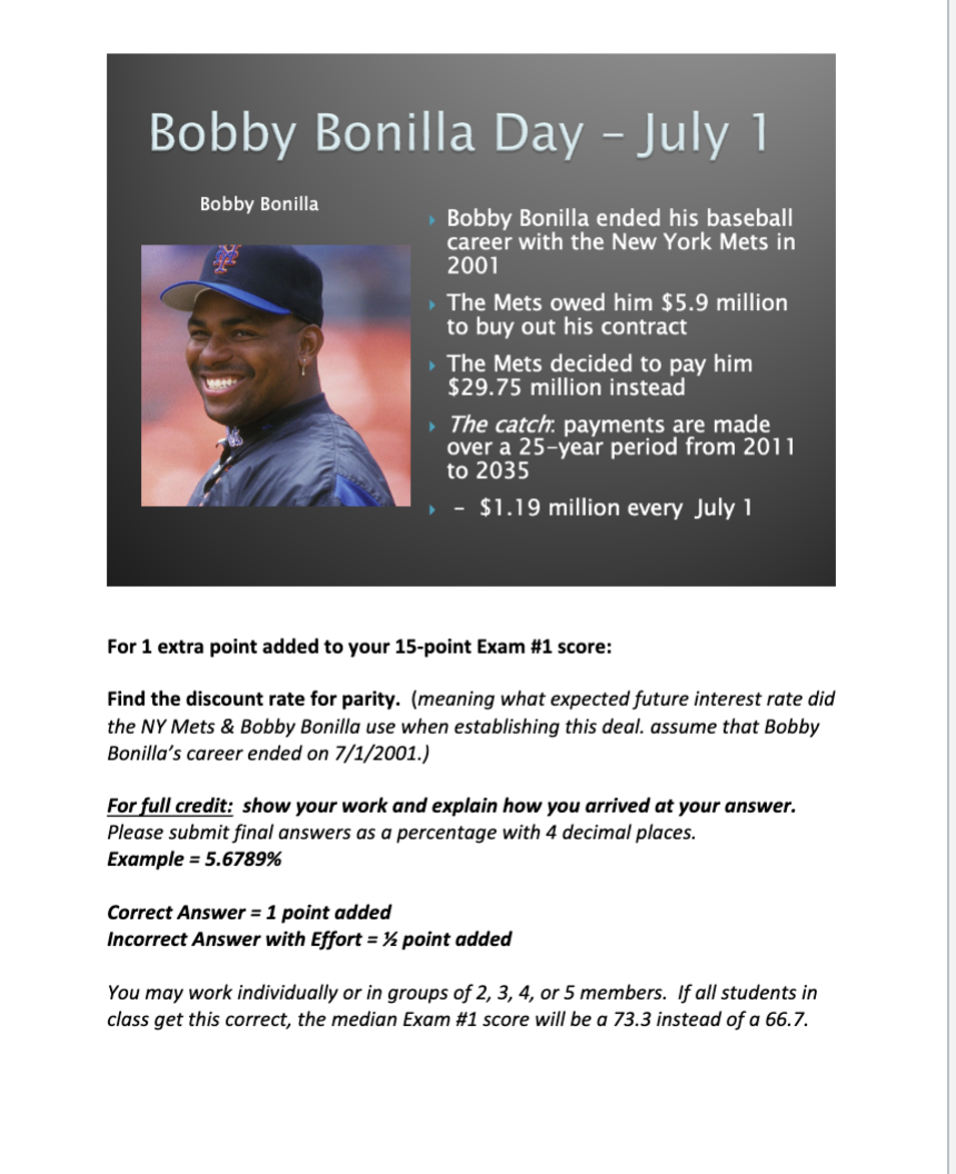 Bobby Bonilla Day arrives