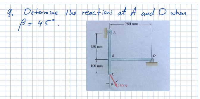 Solved Determine The Reactions At A And D When B= 45 | Chegg.com