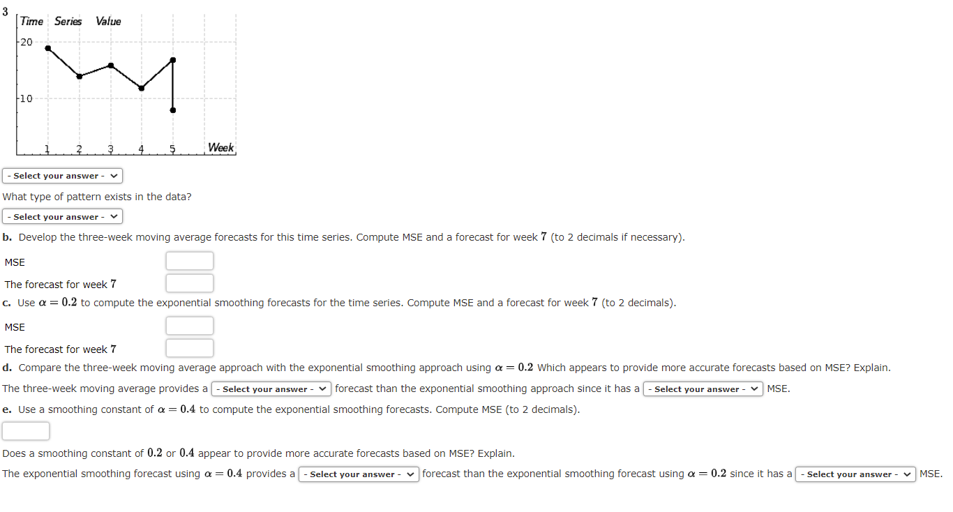 Solved Consider the following time series data. Week 1 2 3 4 | Chegg.com