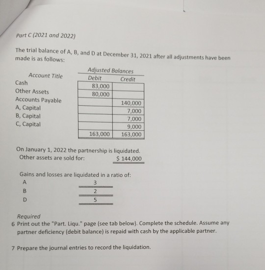 Part c (2021 and 2022) the trial balance of a, b, and d at december 31, 2021 after all adjustments have been made is as follo
