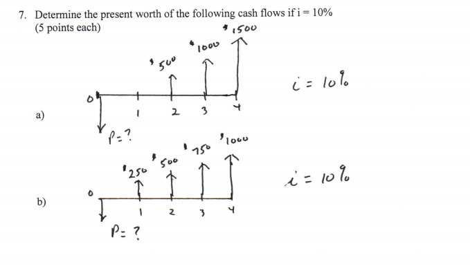 Solved 7. Determine the present worth of the following cash | Chegg.com