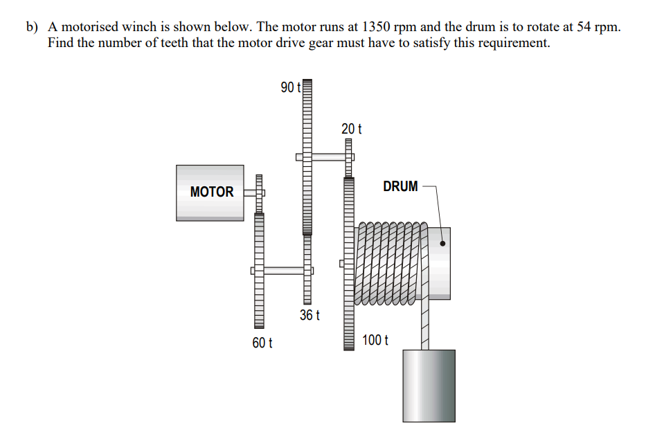 Solved b) A motorised winch is shown below. The motor runs | Chegg.com