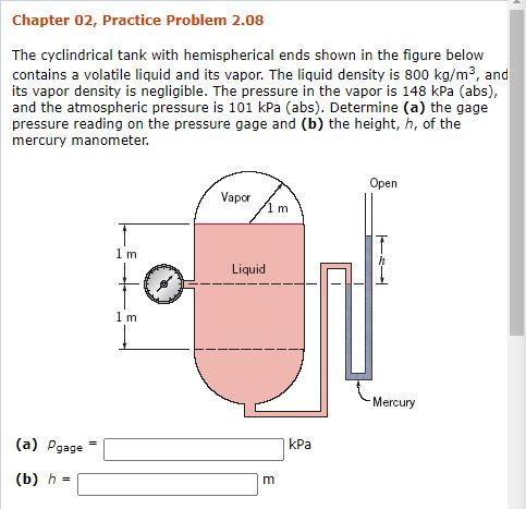 Solved Chapter 02, Practice Problem 2.08 The cyclindrical | Chegg.com