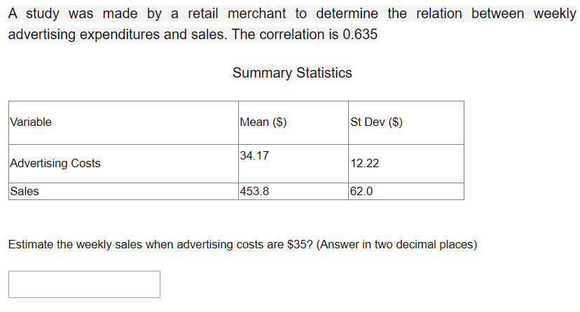 What Does A Retail Merchant Mean