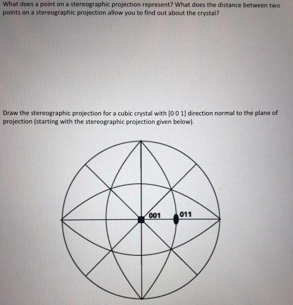 Solved What does a point on a stereographic projection | Chegg.com