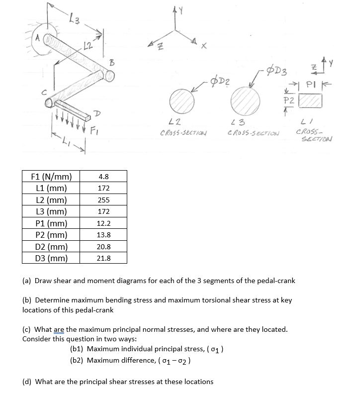 Solved L3 A L2 D3 PIK P2 L2 3 7 CROSS SECTION FI C Chegg